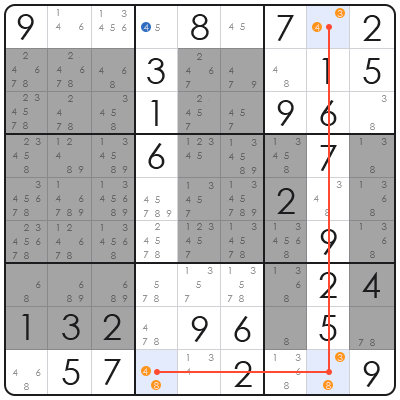 rules sudoku